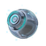 AI Core